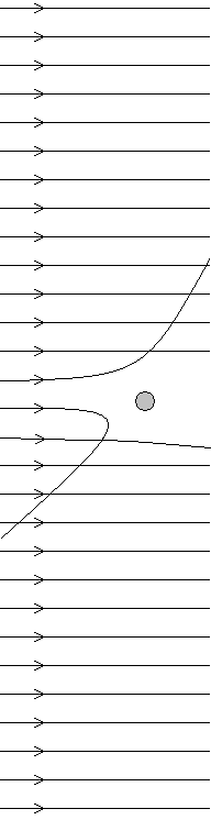 Fig 1.2 — Alpha particle scattering paths