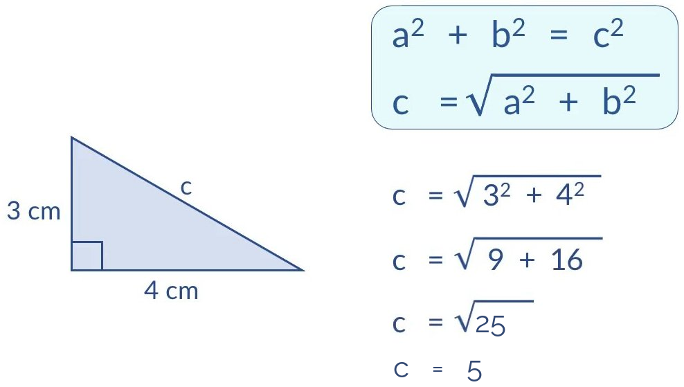Pythagoras worked example diagram