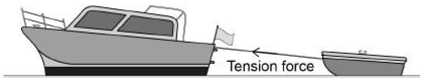 The boat towing a dinghy